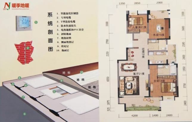 石墨烯电热膜优点：运行安全可靠