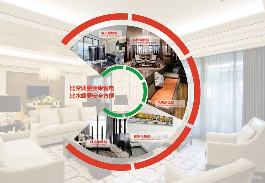 石墨烯地暖的优点，您知道几个？